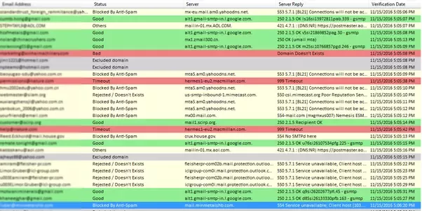 Email_Filter_wholedatabase